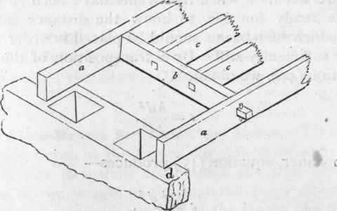 156 Framed Openings For Chimneys And Stairs 63