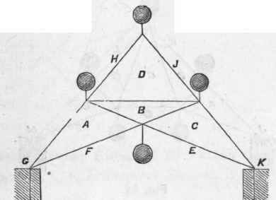 207 Force Diagram For Truss In Fig 61 107