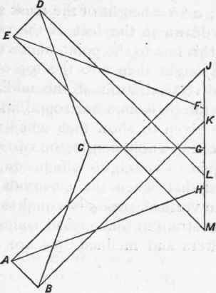 207 Force Diagram For Truss In Fig 61 110
