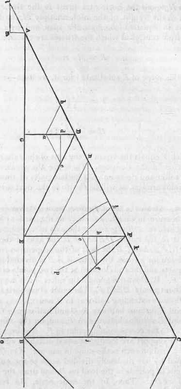 224 Strains In Roof Timbers Shown Geometrically 113