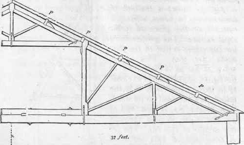 232 Roof Truss With Elevated Tie Beain 120