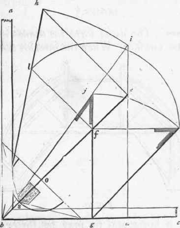 232 Roof Truss With Elevated Tie Beain 123
