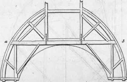 235 Domes 124