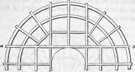 235 Domes 125
