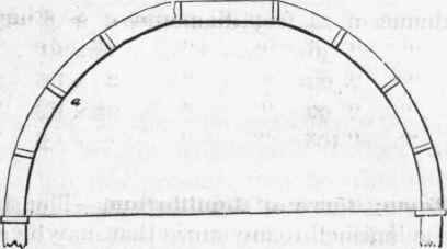 235 Domes 126