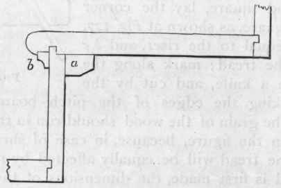 255 Step And Riser Connection 165