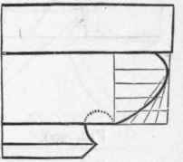 313 The Grecian Echinus 235