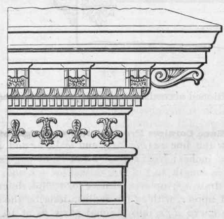 320 Have Cornices Proportioned To Height Of Buildi 272
