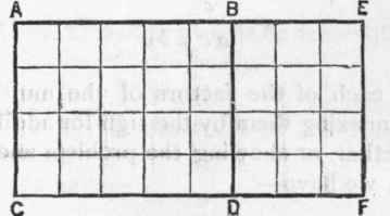 408 Graphical Representation Of Multiplication 321