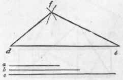 532 To Construct A Triangle Whose Sides Shall Be S 566
