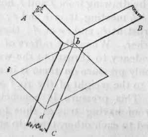 79 Position Of Supports 44