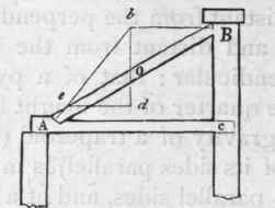 85 Centre Of Gravity 48