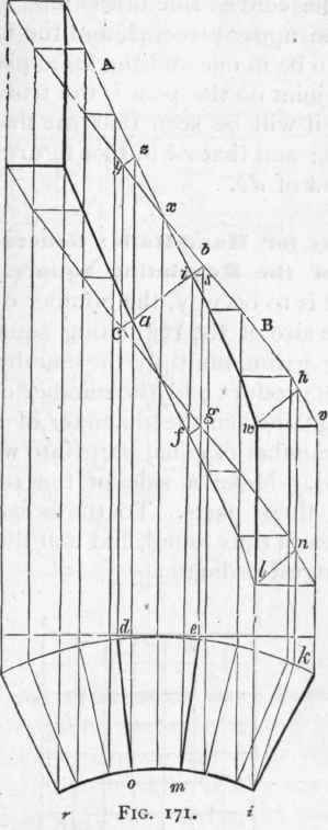 Correct Lines For Butt Joint 207
