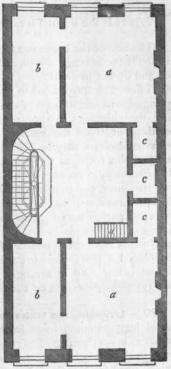 Fig. 19. fourth story.