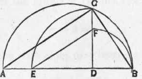 Fig 294.