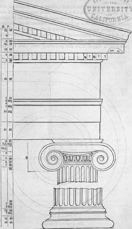 Fig. 3. Grecian Ionic.