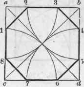 Fig 381.