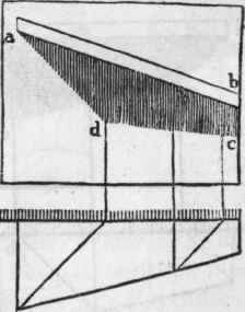 Fig 428.