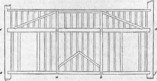 Fig 57.
