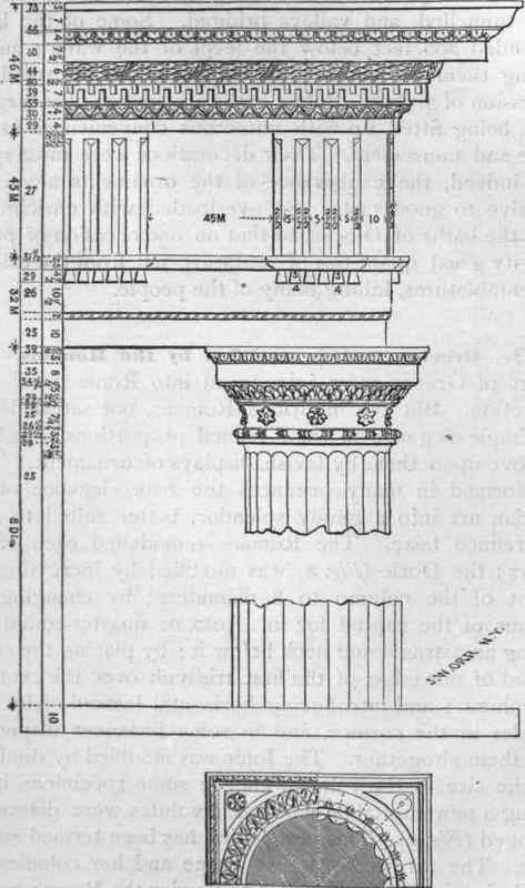 Fig. 8. Roman Doric.