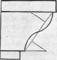 Forms Of Roman Mouldings 255
