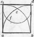 Polygons In Circumscribing Circles 552