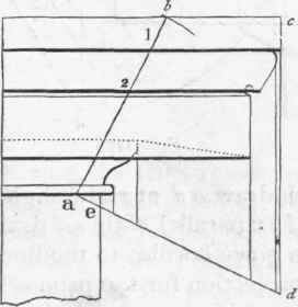 Proportion Of Cornices 282