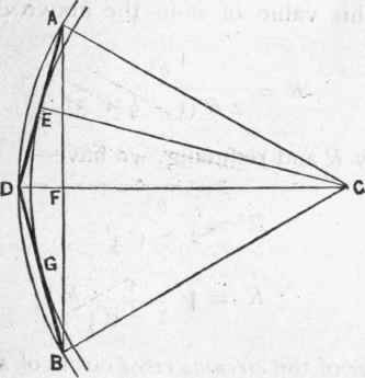 Side And Area Of Dodecagon 377