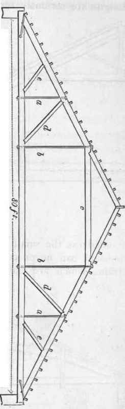 Truss With Built Rib 119