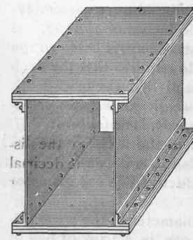 Tubular Iron Girders 73