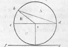 fig. 344.