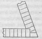 Bond Or Bonding Joint 2
