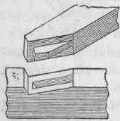 Lap Or Lapped Joint 45