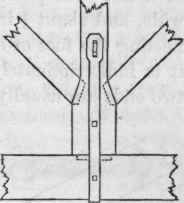 Strap Or Strapped Joint 60