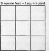 Fig. 3. A Square Yard.
