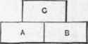 Fig 50. Method of Making Solid Corners for Partition Angle.