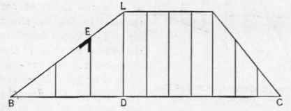 Fig. 73. Diagram for Finding the Lengths and Bevels of the Jacks on the Rear Side of the Long Hip.