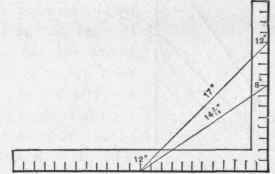 Fig. 99. Finding Length of a Common Rafter by means of the Steel Square.