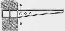 Cast Iron Cantilevers 100215