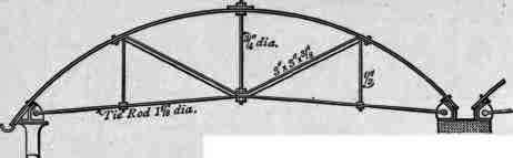 Corrugated Iron Arched Roof 100305