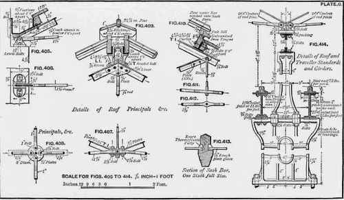 Designing Iron Roofs Continued 100338