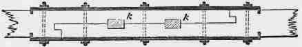 Fig. 157. Scarf with Keys kk to resist Tension and Compression.