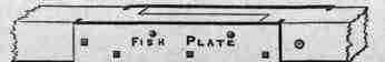 Fig. 159. Joint Scarfed vertically and Fished to resist Cross Strain.