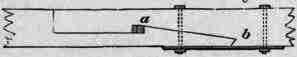 Fig. 160. Scarf to resist Cross Strain and Tension.