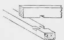 Fig. 171. Cogged Joint.