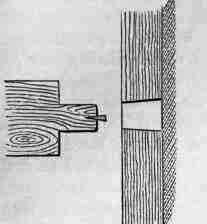 Fig. 197. Single Fox Wedge.