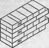 Fig. 20. Wall with Queen Closers.