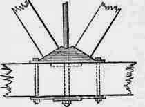 Fig. 204. Double Shoe for foot of Struts.