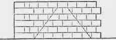 Fig. 23. Heading Bond.