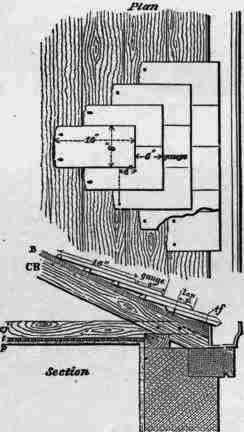 Fig. 452. Slating on Boards nailed near Head. Scale \ in. =1 ft.